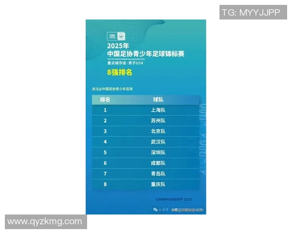 上海足球队在灵活性排行榜中荣登第九名展现出强大实力与潜力