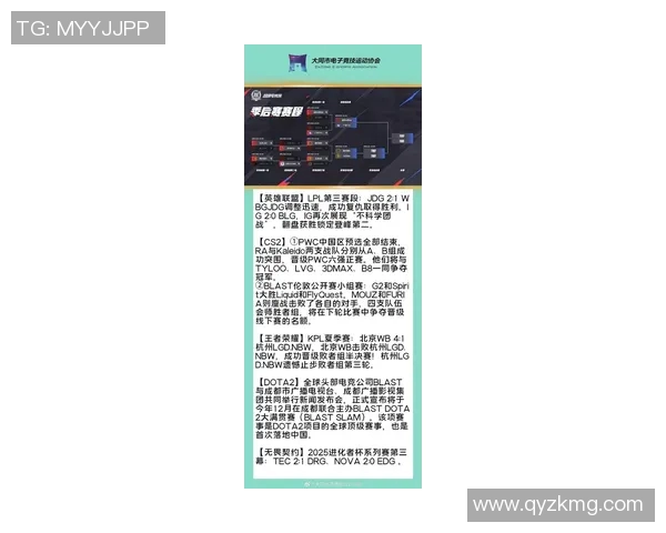 权威发布:2023年英雄联盟各战队实力状态全面分析与排名揭晓 权威发布:2023年英雄联盟各战队实力状态全面分析与排名揭晓