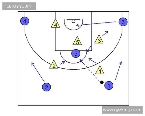 深入分析成都篮球队防守策略与战术特点的专业解读 深入分析成都篮球队防守策略与战术特点的专业解读
