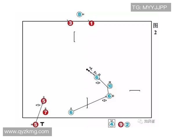 西安足球队在挑战赛中的战术分析与表现评估探讨