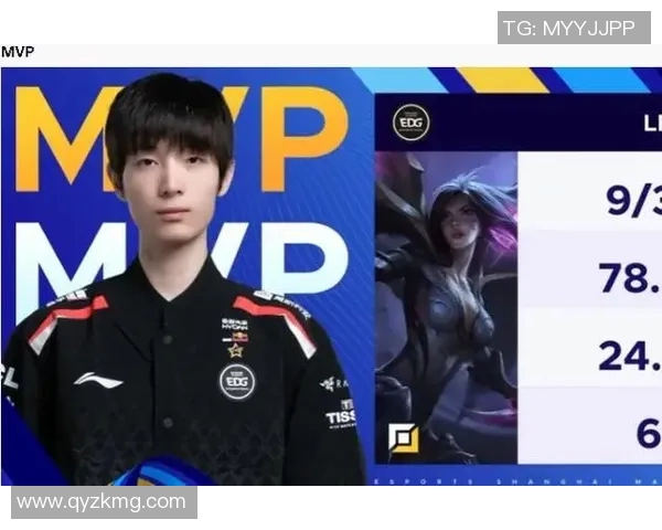 深入分析IG战队的包夹战术及其在比赛中的应用效果