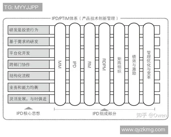 西安足球队团队协作的变革与发展探讨
