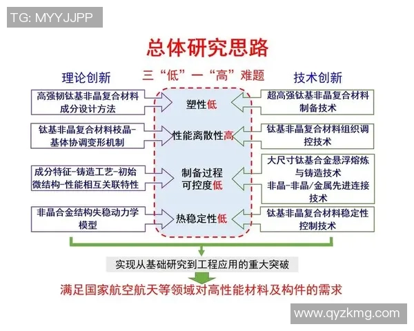 西安篮球队速度表现数据分析揭示战术优势与提升空间 西安篮球队速度表现数据分析揭示战术优势与提升空间