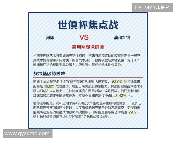 河床与帕拉梅斯的激烈对决解析及比赛前瞻分析 河床与帕拉梅斯的激烈对决解析及比赛前瞻分析