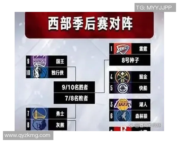 湖人对阵骑士精彩赛事直播时间及观看方式详解